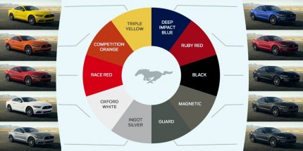 MustangColorChart