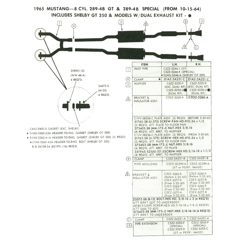 289 4bbl Special includes Shelby