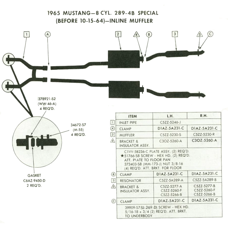 289 Dual 4bbl special before 10-15-1964