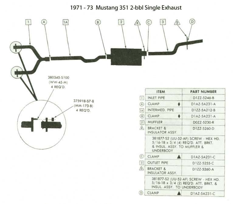 1973 Ford Mustang Exhaust
