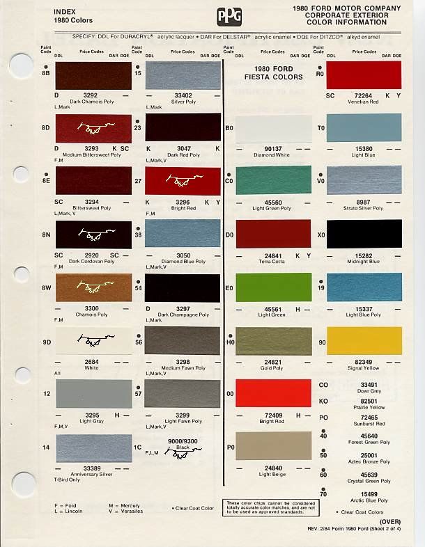 1980 Mustang Color Chart (PPG : Ditzler Colors)