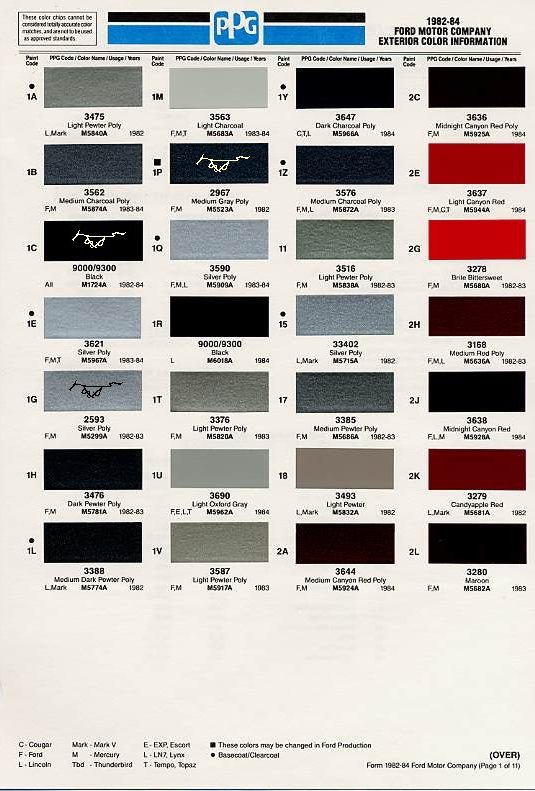 1982 Mustang Color Chart (PPG / Ditzler Colors)