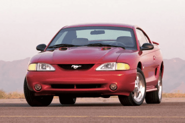 1996 Mustang Color Information