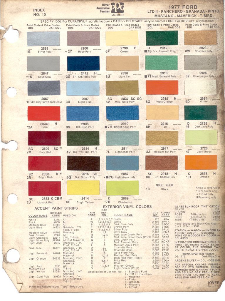 1977 Mustang Color Chart (PPG / Ditzler Colors)