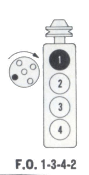 Firing Order Inline 4 140