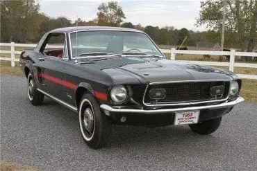 1968 Ford Mustang High Country Special - Ultimate Guide