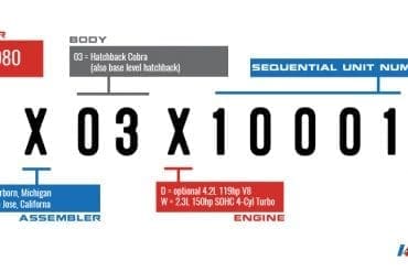 VIN Decoder Cobra 1980