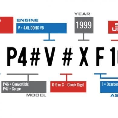 Mustang VIN - Decoding your VIN number