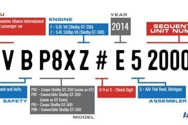 VIN Decoder Shelby 2014