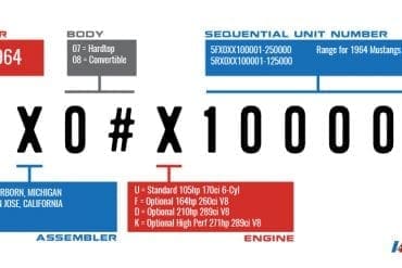 1964 ford engine codes