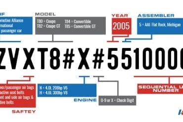 Vin Decoder Mustang 2005