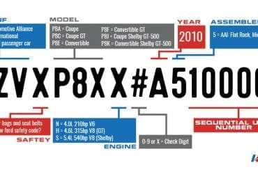 Vin Decoder Mustang 2010