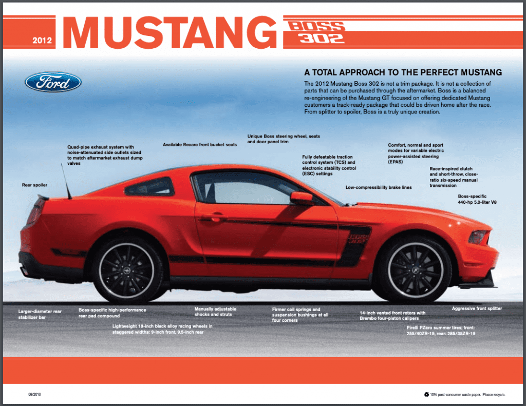 2012 Ford Mustang Boss Fact Sheet