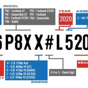 Mustang VIN Decoder
